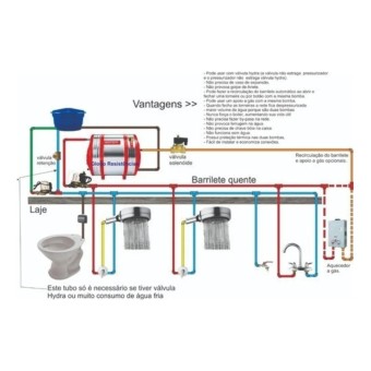 Reservatorio Aquecedor Solar Bp 400L Inox 304 - Komeco