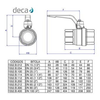 Registro de Esfera 1 1/2 DN40 Bruto 1552 HD 112- Deca